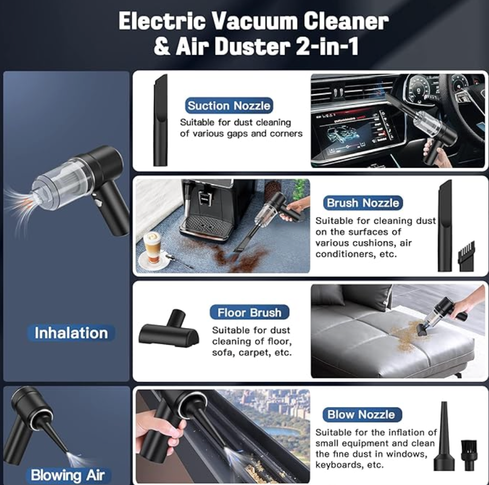 TurboVac Mini™ – Cordless Car Vacuum Cleaner